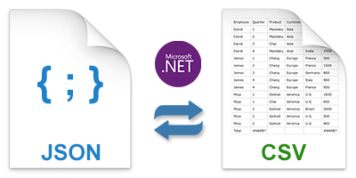 Convert to CSV and JSON in CSharp .NET