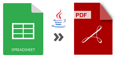Převeďte tabulku Excel do PDF v Java