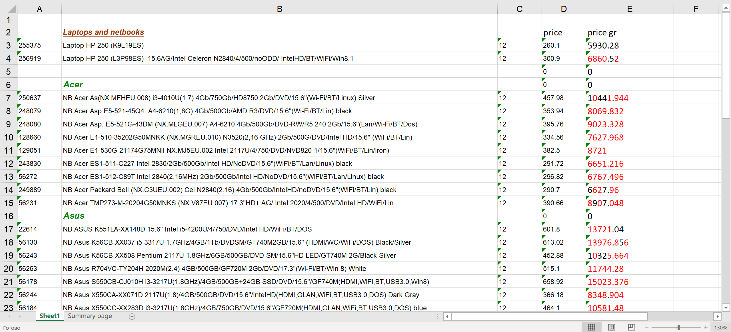 Hide Inserted Content Result
