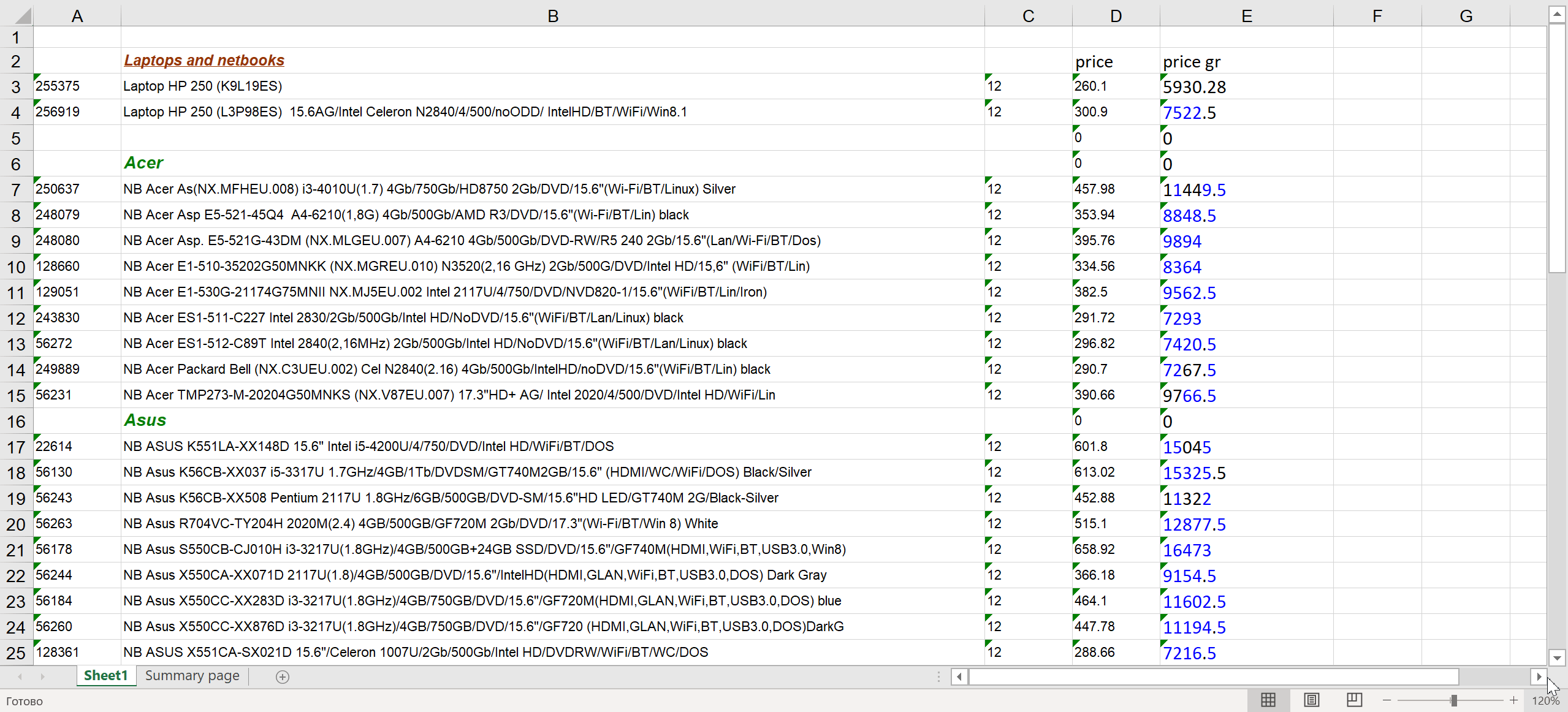 Resultado Ocultando Contenido Eliminado