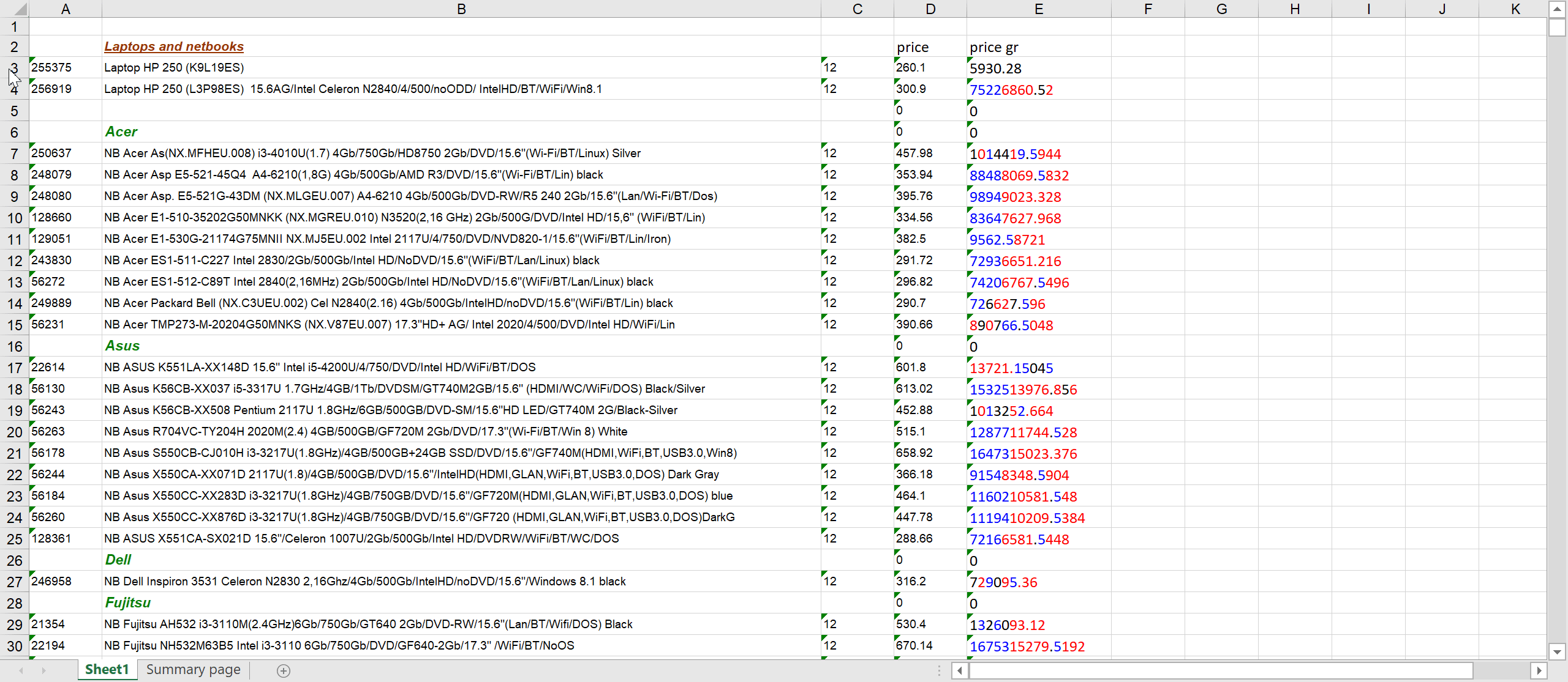 نتیجه نگه داشتن فواصل