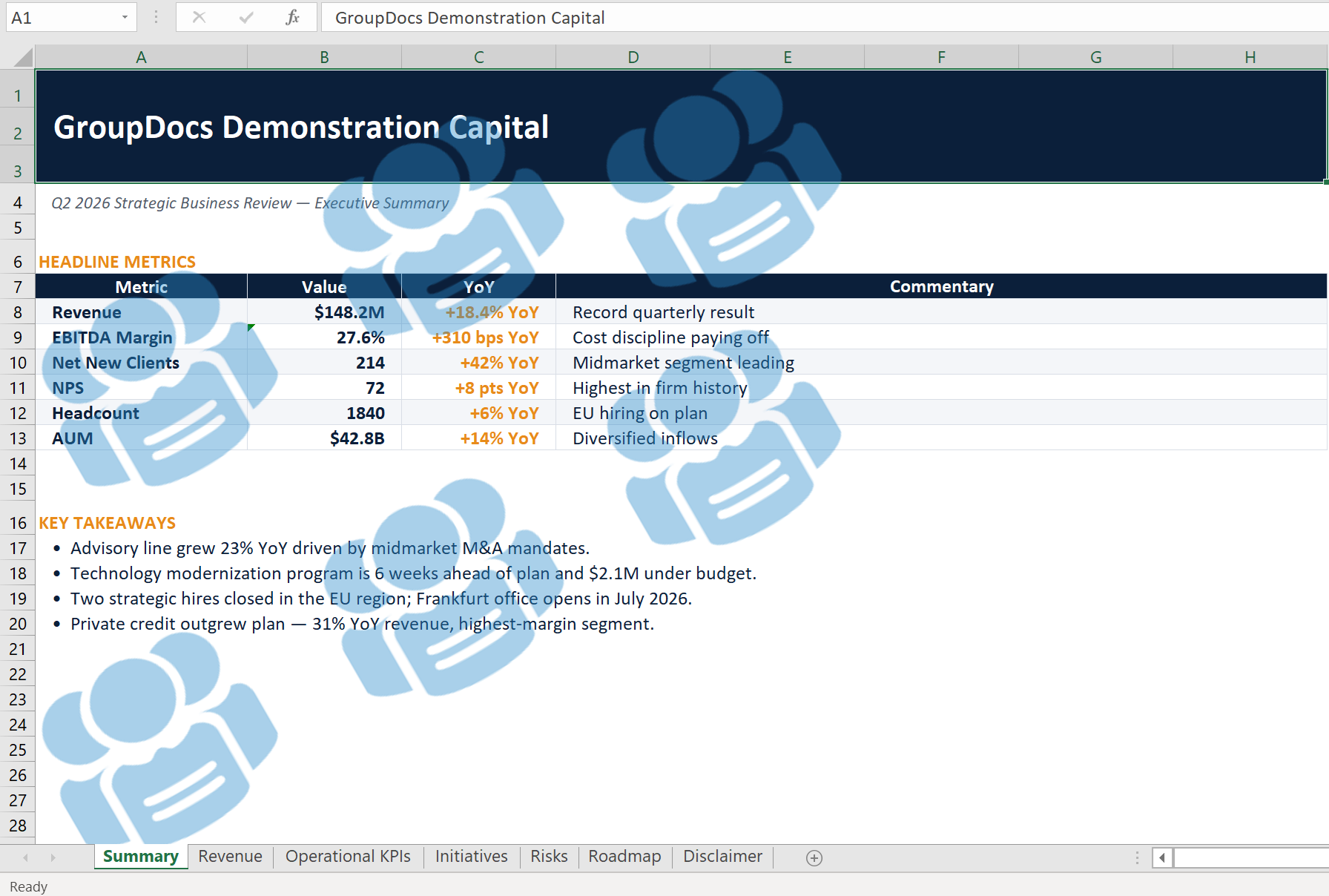 Tanda air logo berulang diterapkan pada dokumen