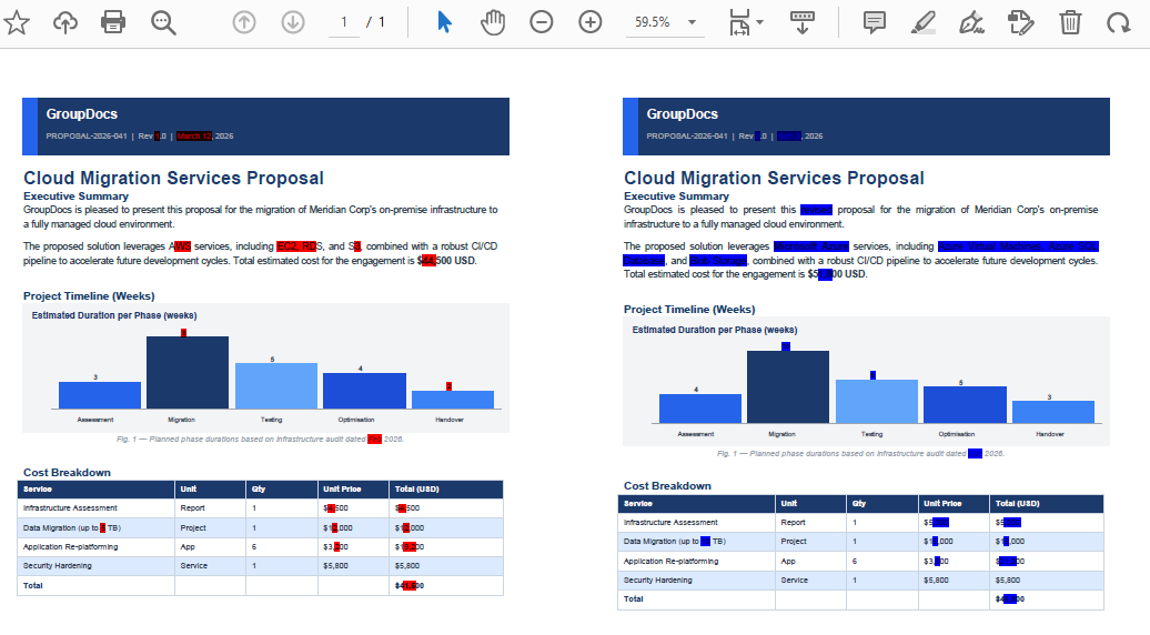 PDF comparison result in Side-by-Side mode