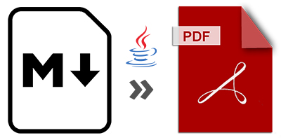 Convert MD Files to PDF using Java API