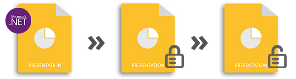 Password Protect Presentations - Lock Unlock PPT-PPTX