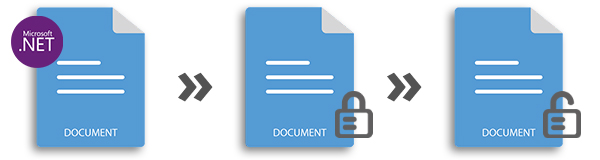 Password Protect Word Documents using C#