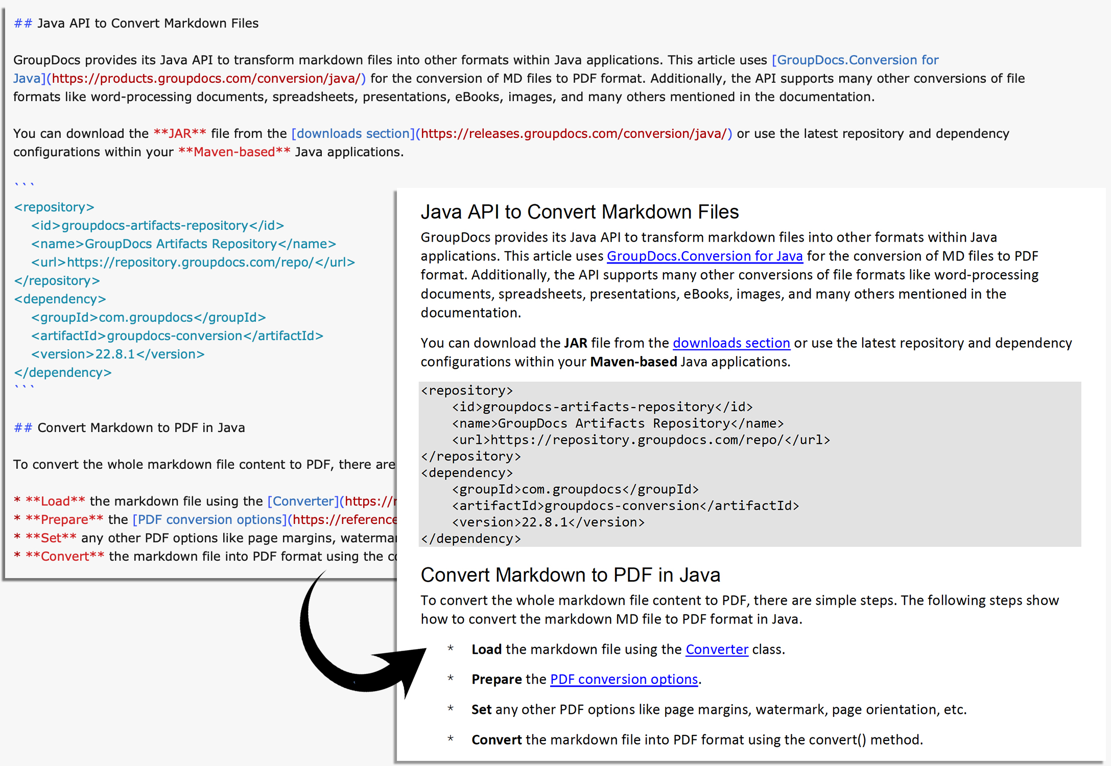 MD-bestand geconverteerd naar PDF met Java API