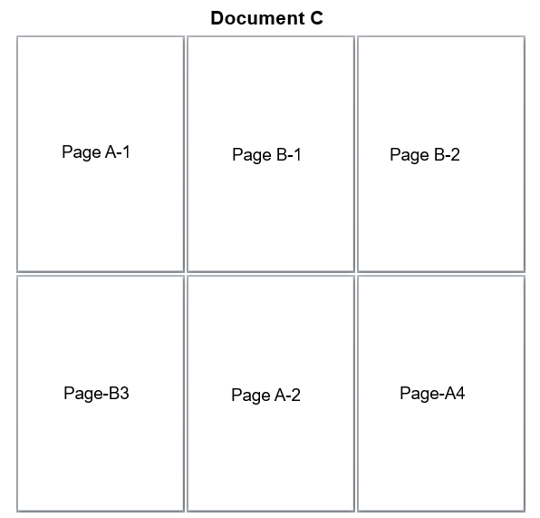 Page Builder - Voorbeeld A en B documentstructuur met elk 4 pagina's
