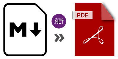 Konwertuj pliki MD do formatu PDF za pomocą interfejsu API .NET