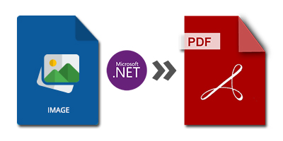 แปลงรูปภาพเป็น PDF โดยใช้ CSharp