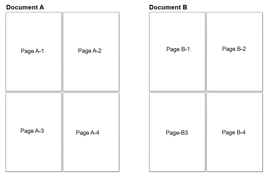 Page Builder - โครงสร้างเอกสารตัวอย่าง A และ B โดยมี 4 หน้าแต่ละหน้า
