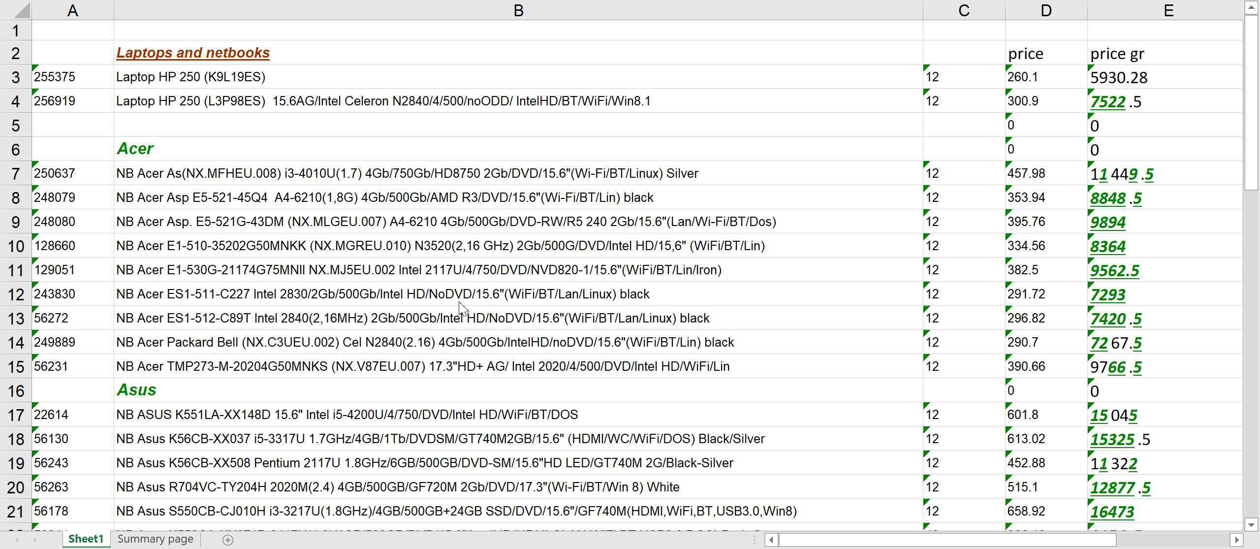 Styled Comparison Result
