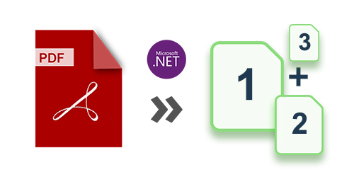 Розділіть PDF на кілька файлів за допомогою C#