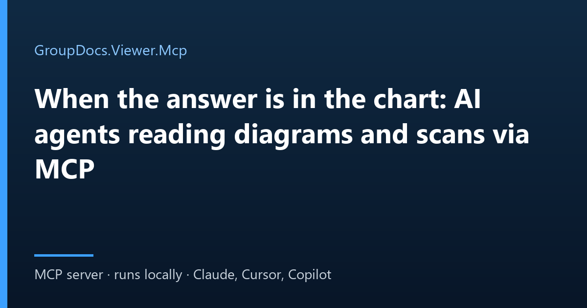 AI read charts in PDF: an agent reading a chart and a scanned page rendered as images