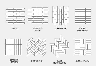 Tiling Watermark Patterns