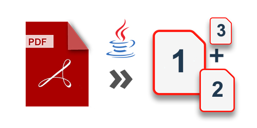 在 Java 中将 PDF 拆分为多个文件